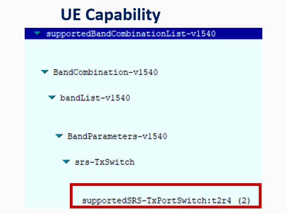 No alt text provided for this image