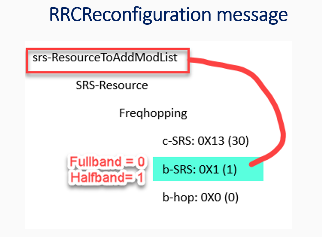 No alt text provided for this image