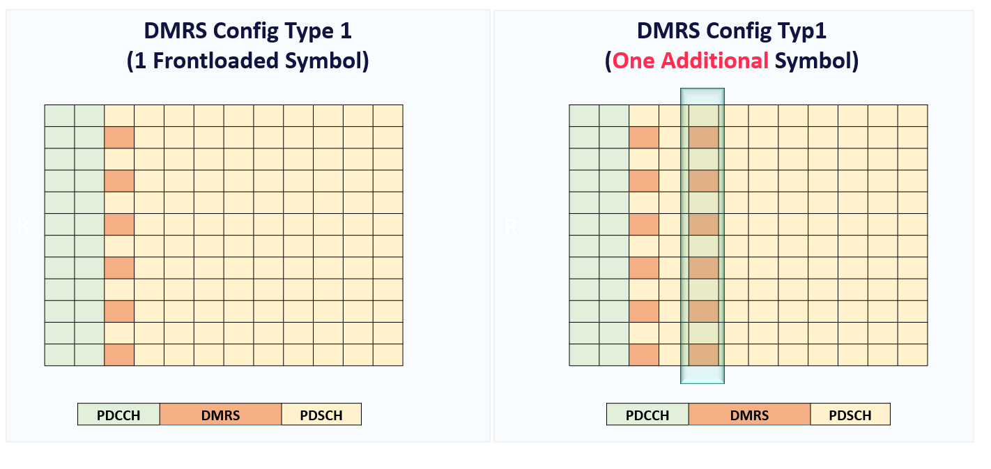 No alt text provided for this image