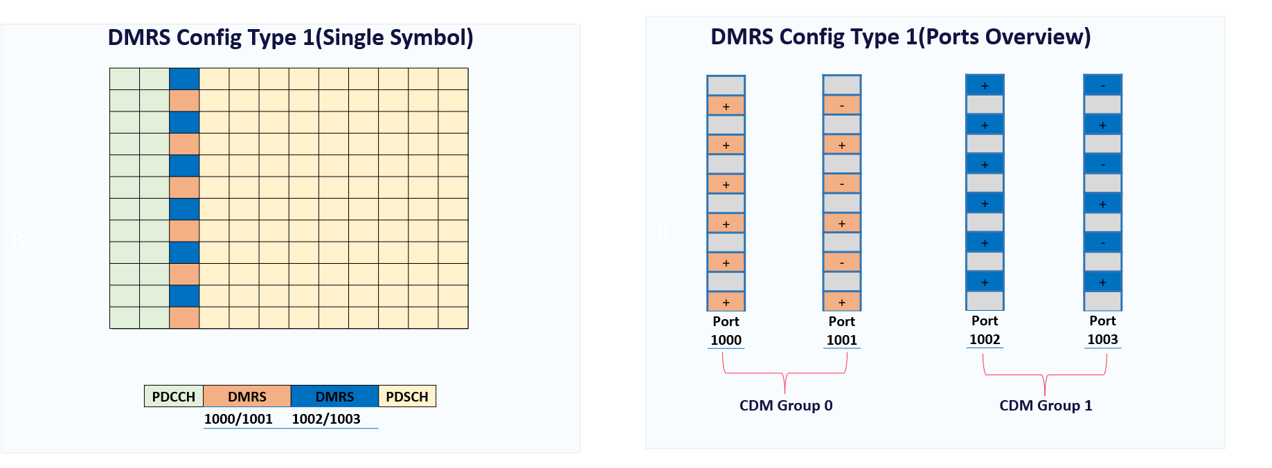 No alt text provided for this image