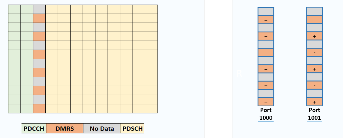 No alt text provided for this image