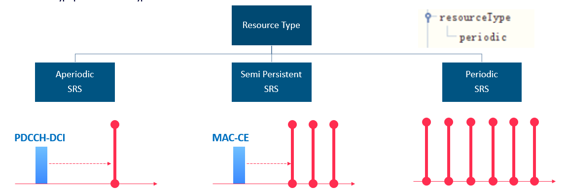 No alt text provided for this image