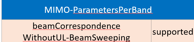 No alt text provided for this image