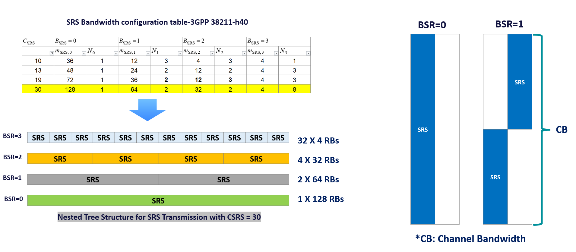 No alt text provided for this image