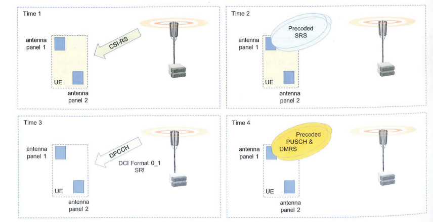 No alt text provided for this image