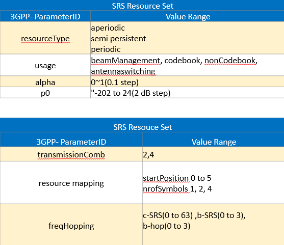 No alt text provided for this image