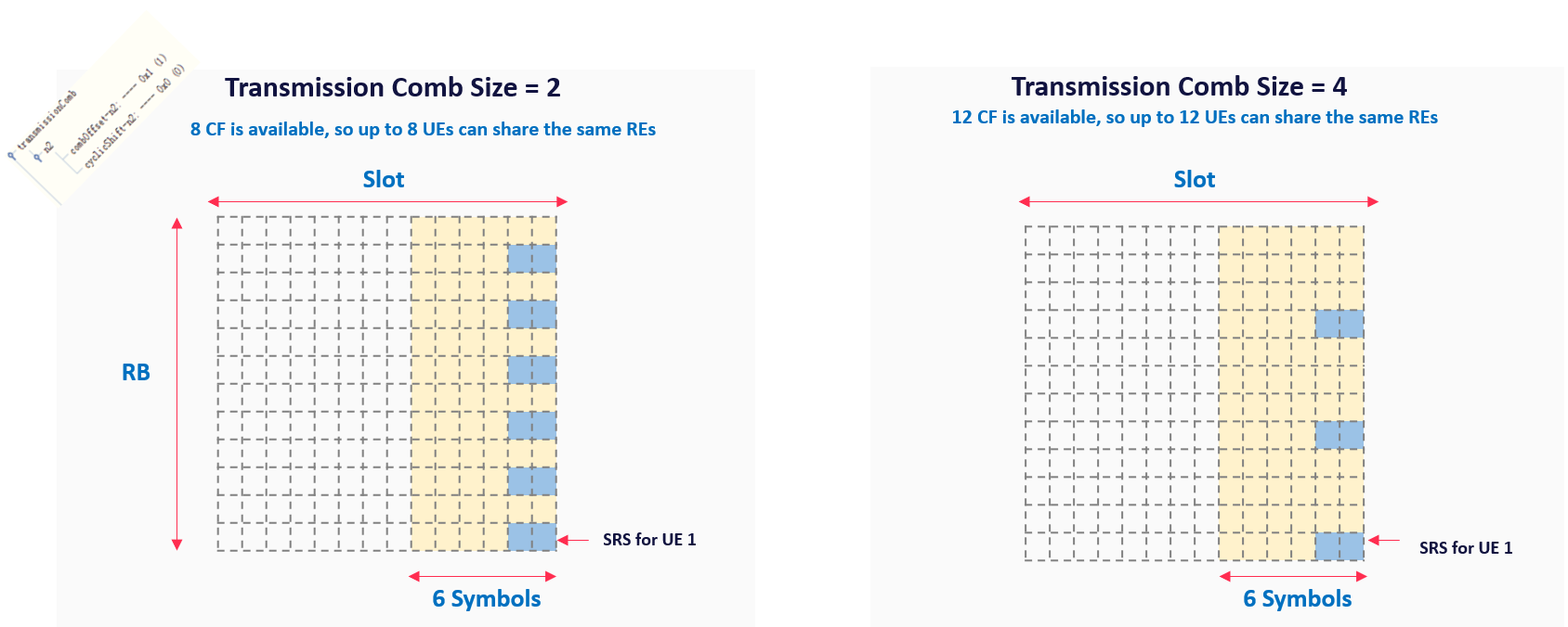 No alt text provided for this image