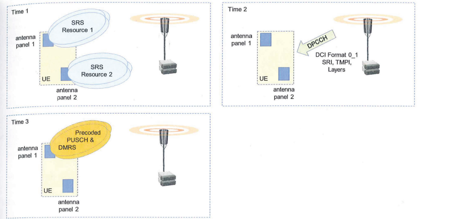 No alt text provided for this image