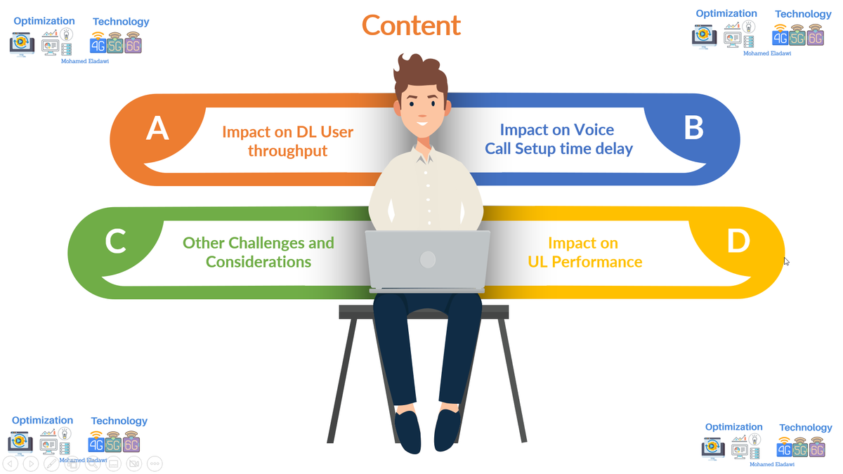 5G Standalone Main Challenges during initial deployment compared with 5G NSA.