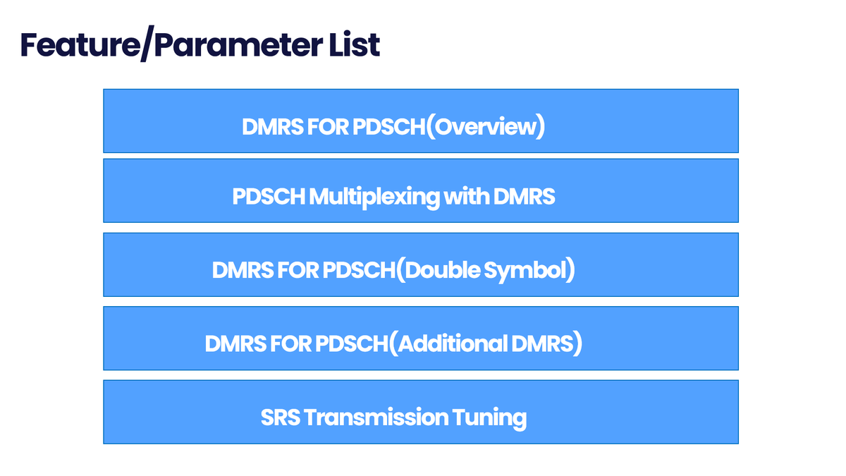 5G RAN Features/Parameters Part 2(Post)