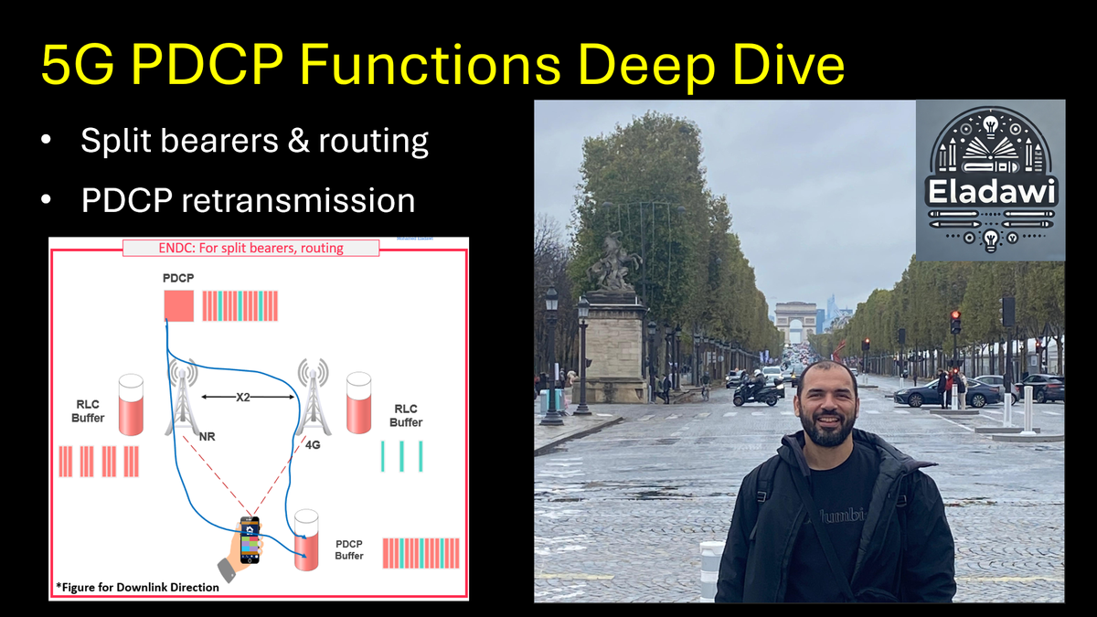 5G PDCP Deep Dive: Split Bearers & Retransmission Explained (Video)