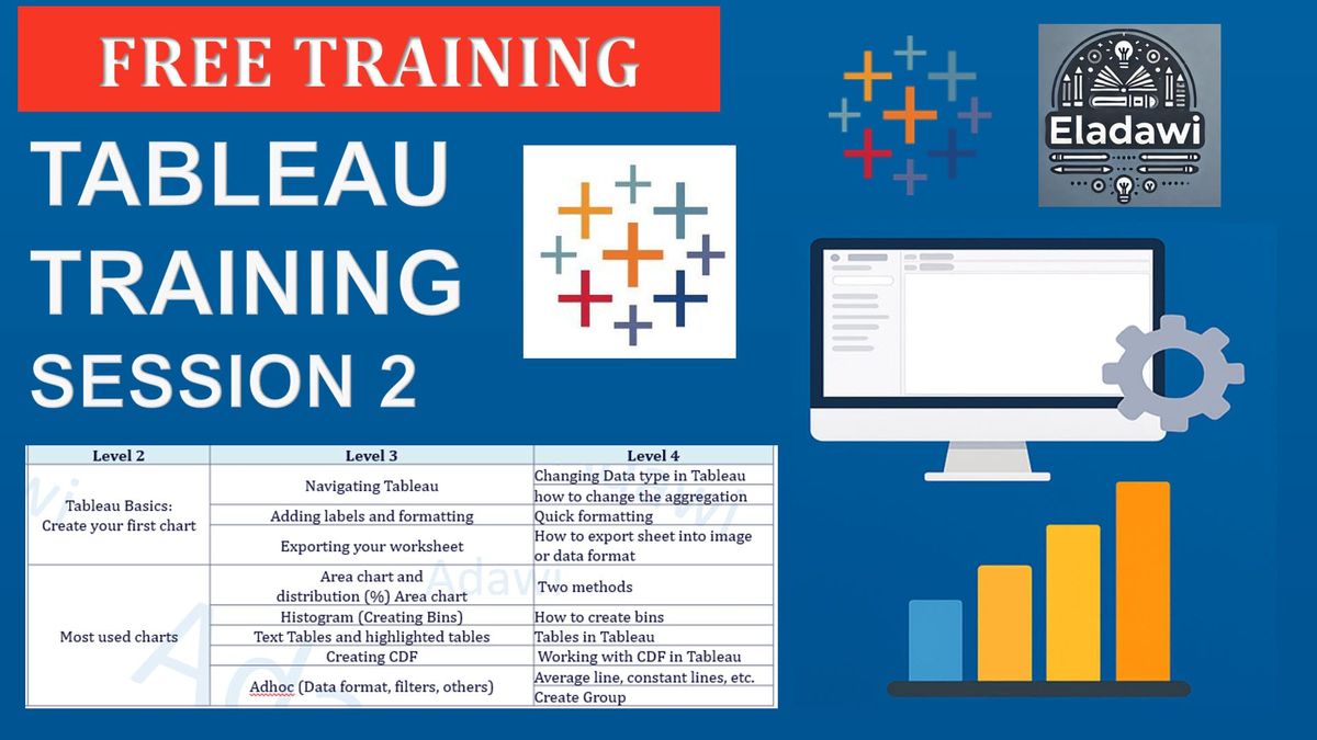 Tableau Training 2025: Area Charts, Histograms, CDF & Insights (Session 2) - Video