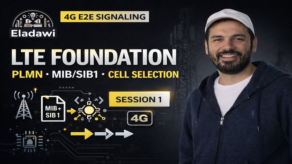 LTE Foundation, PLMN, MIB/SIB1, Cell Selection & Reselection | 4G E2E Signaling Session 1 (Video)
