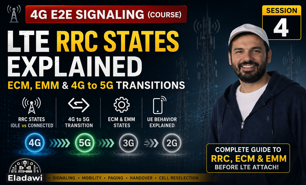LTE RRC States Explained | ECM, EMM & 4G to 5G Transitions | 4G E2E Signaling Session 4 (Video)
