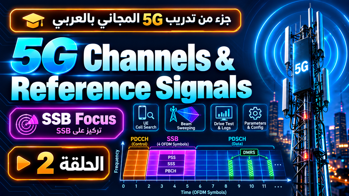 5G NR SSB Deep Dive: Cell Search, Beam Sweeping, Power & Optimization | بالعربي