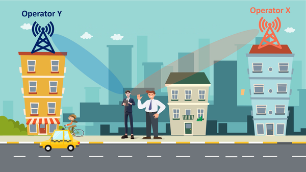 Root-Cause of High 5G SA Access Delay and Power Consumption