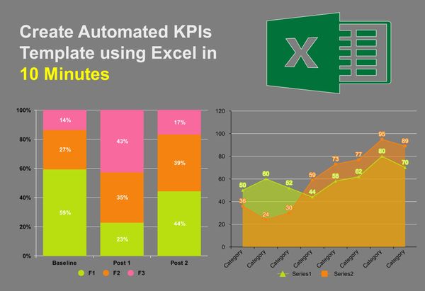Excel: Create an automated KPIs template in 10 mins