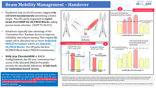 5G Beam Mobility Management | Massive MIMO Session 6
