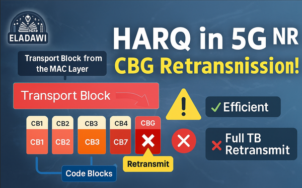 5G HARQ Retransmission: Why Code Block Groups (CBG) Matter! (Post + Video)