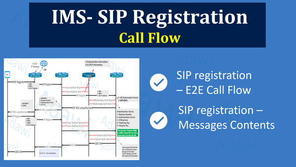 VoLTE E2E IMS SIP Registration | Call Flow & Message Breakdown - Video