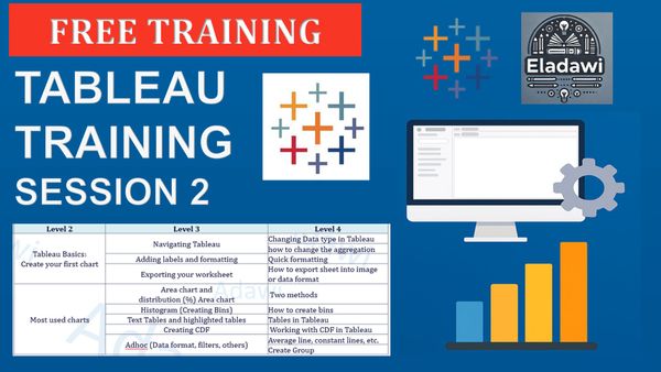 Tableau Training 2025: Area Charts, Histograms, CDF & Insights (Session 2) - Video