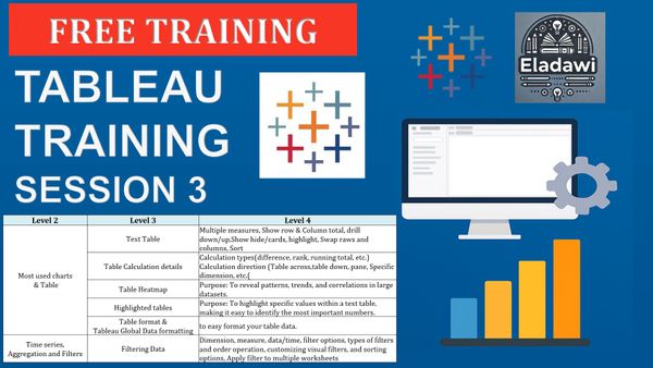 Tableau Training 2025: Tables, Heatmaps & Table Calculations Made Easy (Session 3) - Video