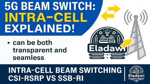 5G Beam Switch - Intra-cell Mobility Explained | Video