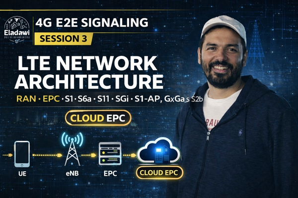 LTE Network Architecture Deep Dive | RAN, EPC, Interfaces & Cloud EPC | 4G E2E Signaling Session 3 (Video)