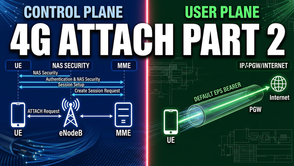 4G LTE Attach Procedure Explained Step by Step: Part 2