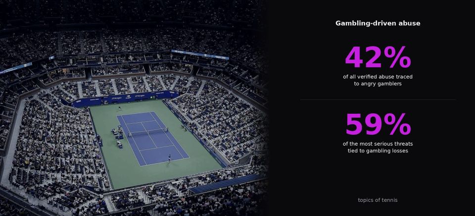 The US Open's New Partner Wants to Keep Fans "Engaged." The Data Says Engagement Is Part of the Problem.