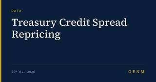 GENM: Treasury Credit Spread Repricing