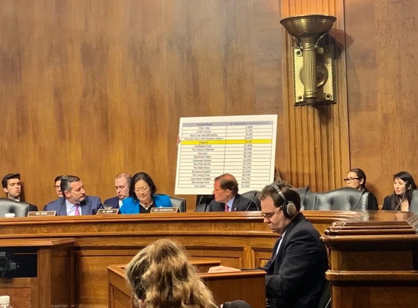 Is or Isn’t Google Politically Neutral? Senators From the Left and the Right Ponder the Question