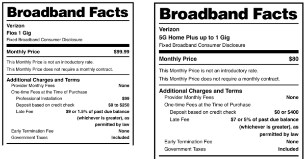 Verizon, Google Fiber Unveil Broadband Nutrition Labels Ahead of Deadline