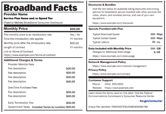 Industry, Consumer Groups Still at Odds over Broadband Nutrition Labels