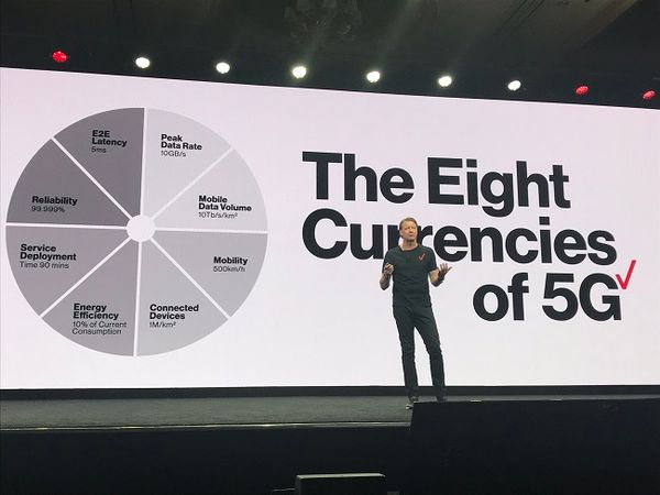 Wireless 5G Broadband and Everywhere Connectivity is the Buzz at the Consumer Electronics Show