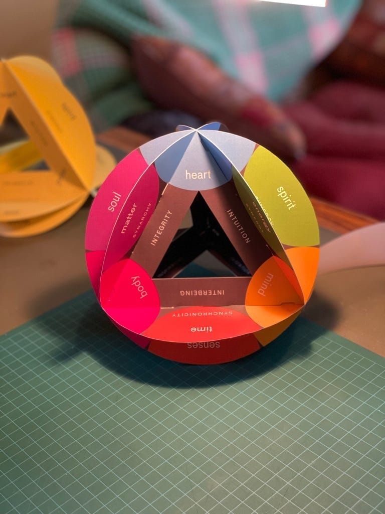 A Mental Model for a Living Being