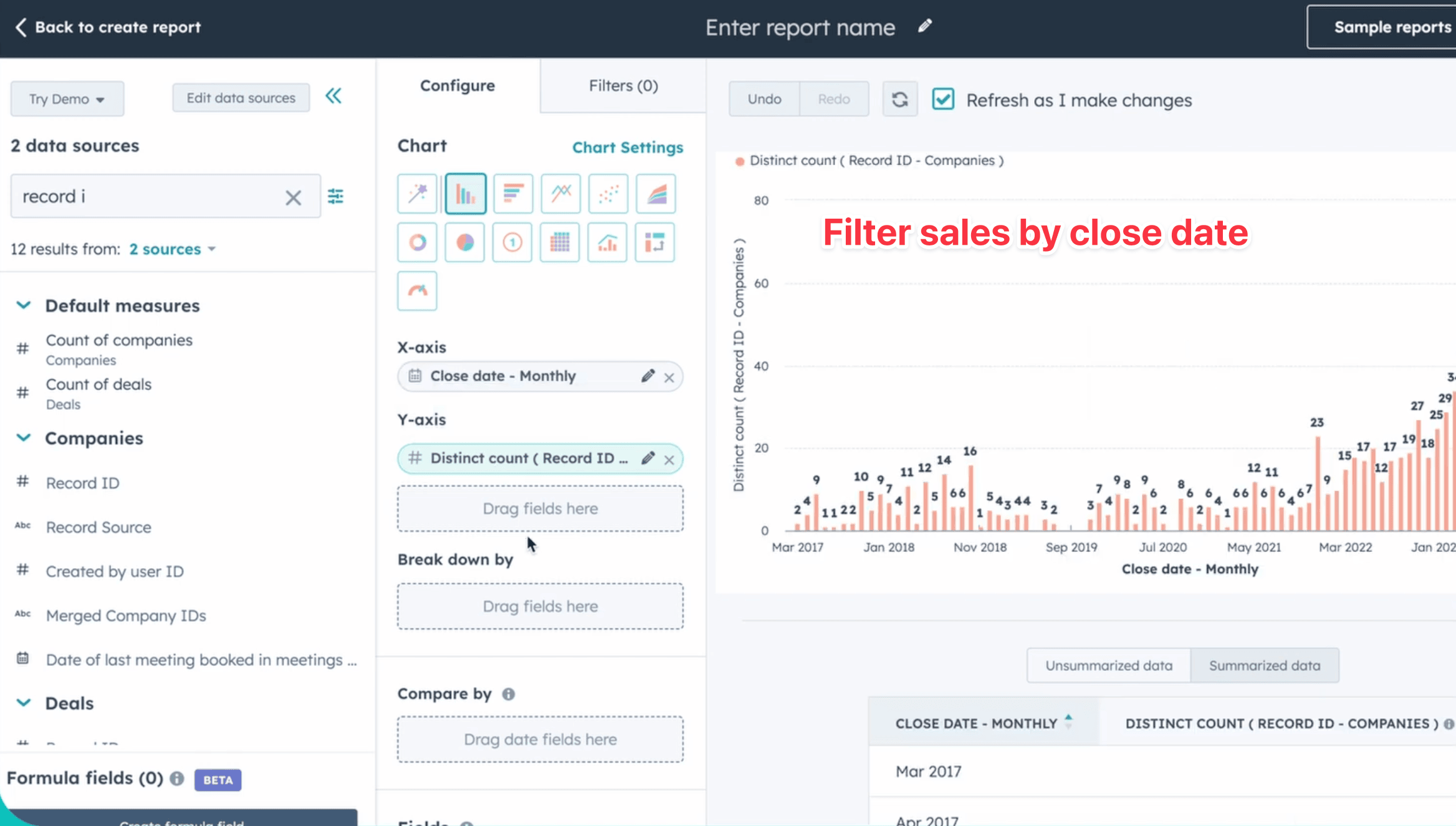 Filter sales data by closing date