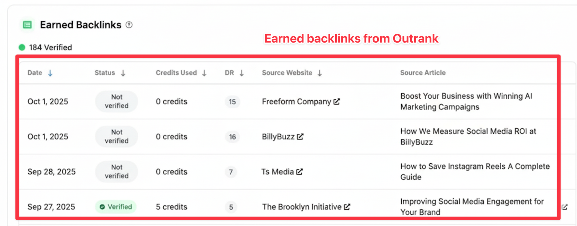 Backlinks secured from Outrank