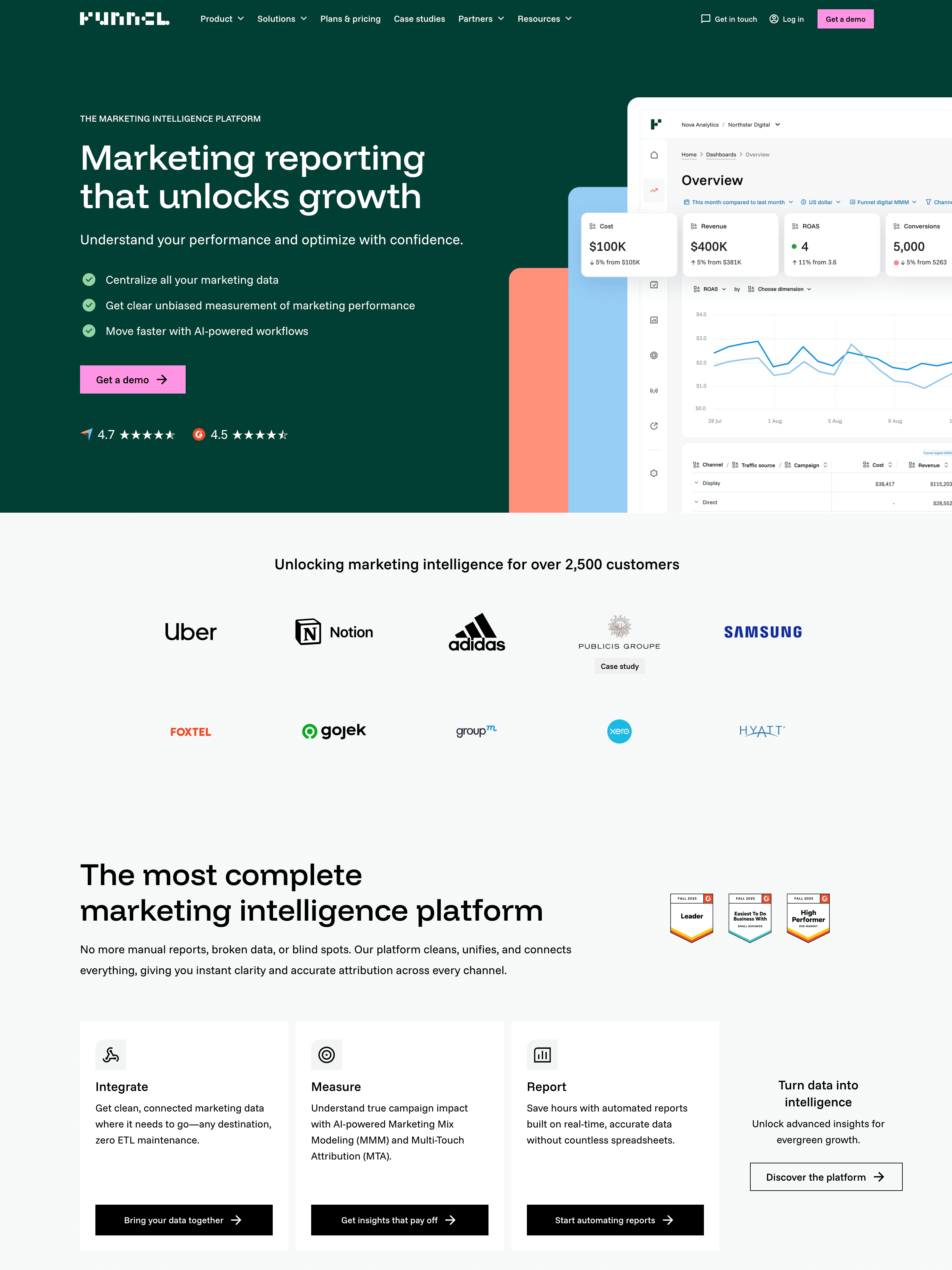 Funnel home page