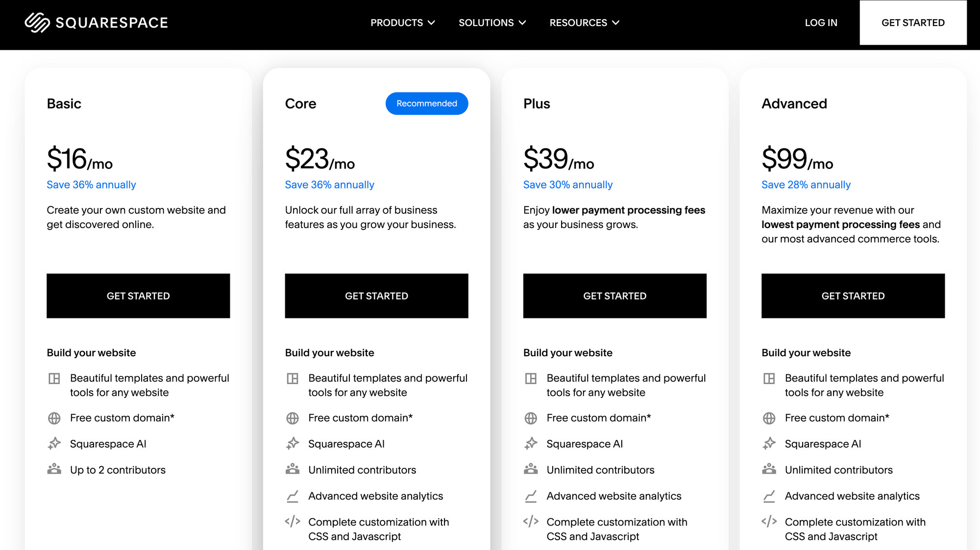 Squarespace pricing page showing Basic, Core, Plus, and Advanced plans with annual billing