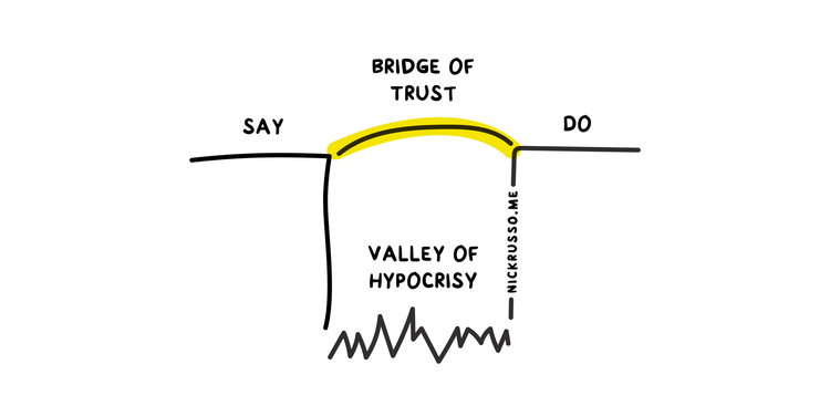 People pleasing may destroy your business–here's how I stopped