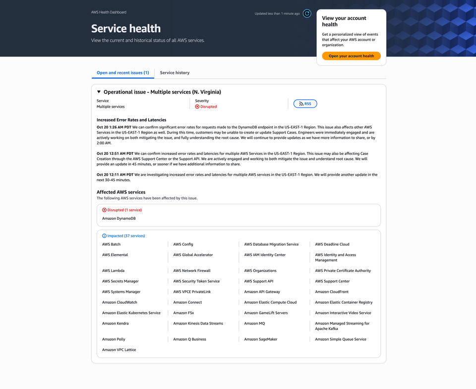 ⚠️ AWS Outage in US-EAST-1 Region: Increased Error Rates and Latencies Impact Multiple Services