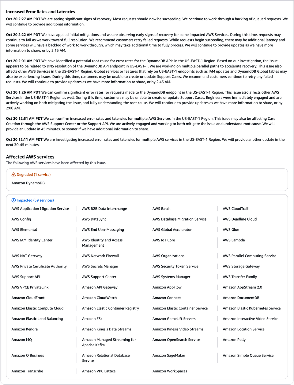 ✅ AWS US-EAST-1 Outage Update: Recovery Underway After Major DNS-Related Disruption Impacting 60 Services