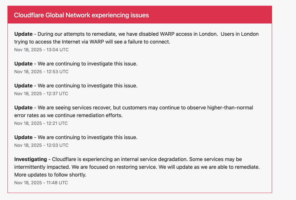 Cloudflare Global Network Outage Deepens: WARP Disabled in London as Investigation Continues