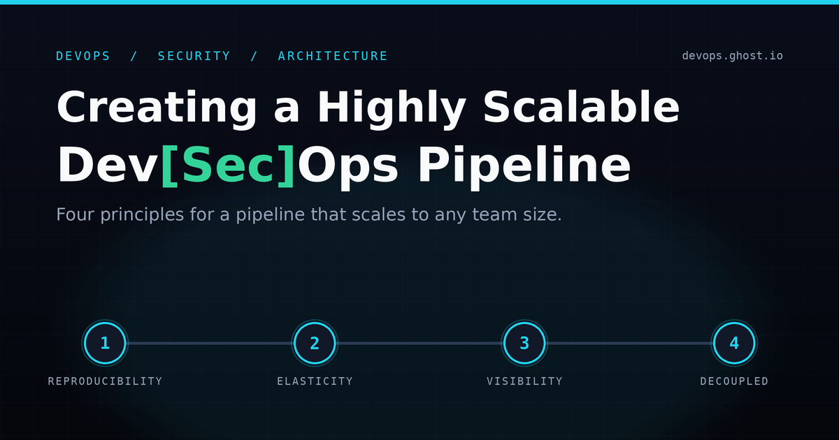 Creating a Highly Scalable Dev[Sec]Ops Pipeline