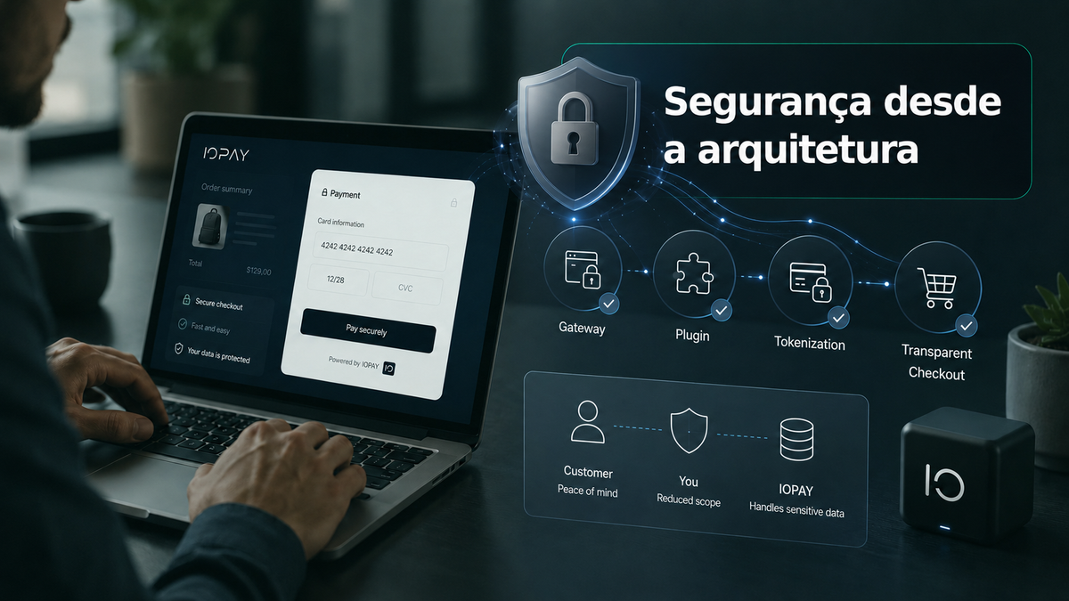 PCI DSS no e-commerce: o que muda quando você usa gateway, plugin, tokenização ou checkout transparente
