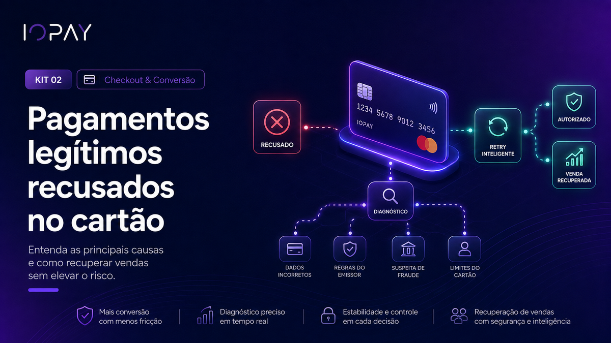 Por que pagamentos legítimos são recusados no cartão? Entenda as causas e como recuperar vendas