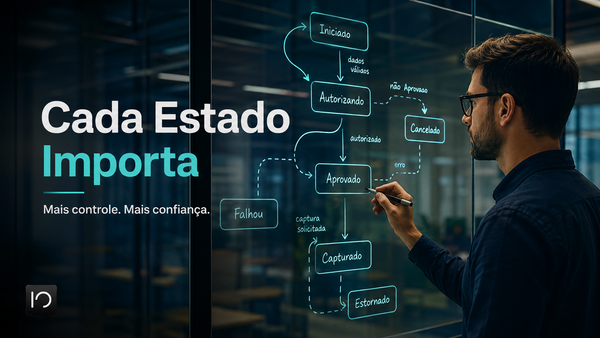 Máquina de estados de pagamentos: como modelar pending, authorized, paid, failed e refunded