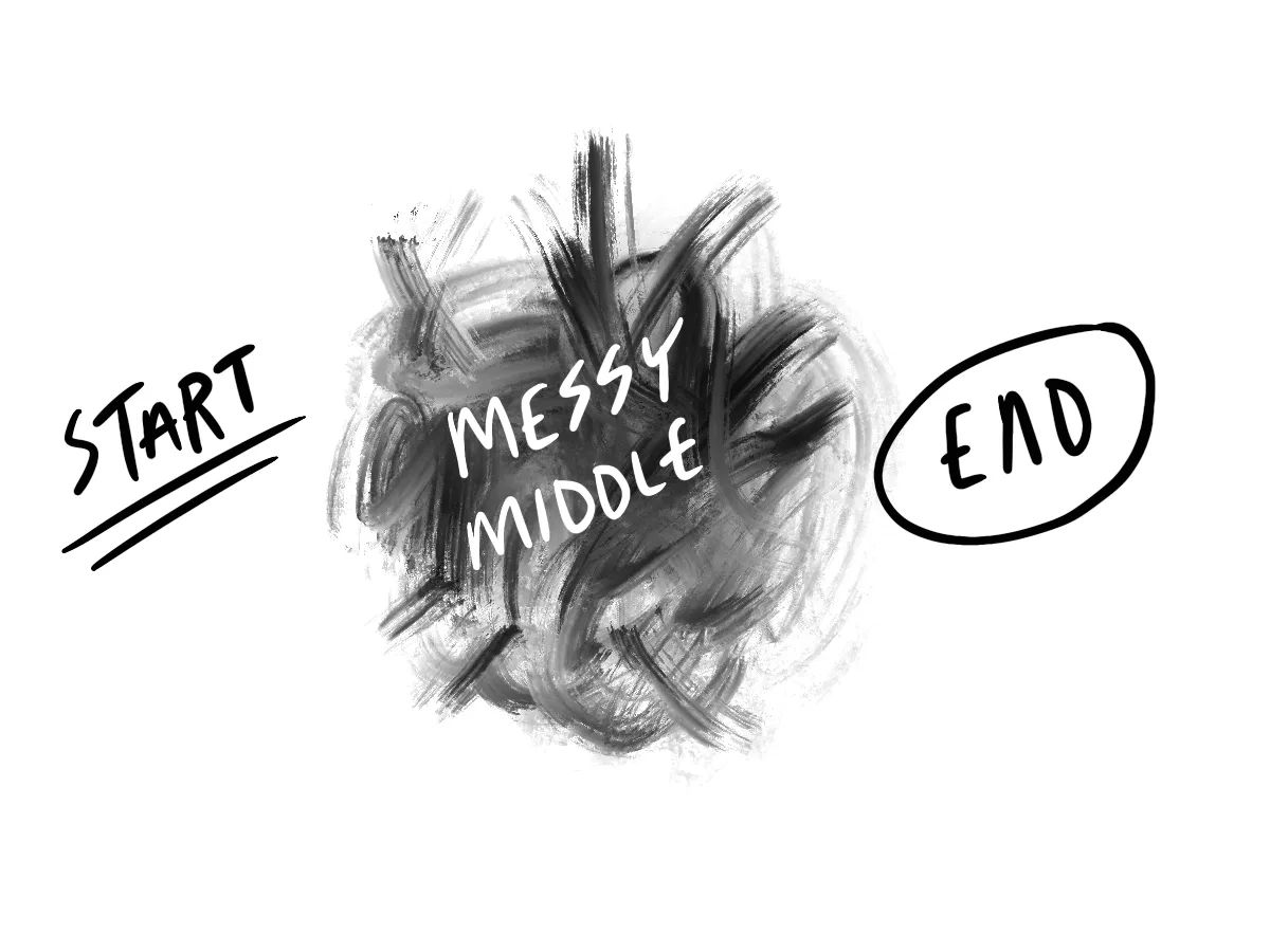 The Messy Middle Is Holy Territory