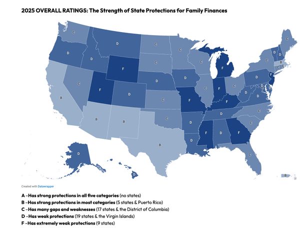 No state meets basic protections for debt-burdened families, report finds